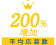 平均応募数 200%増加