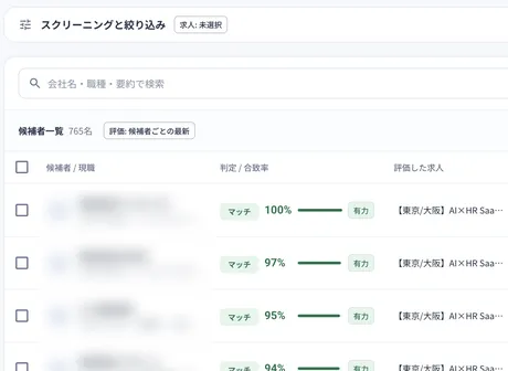 候補者一覧の画面